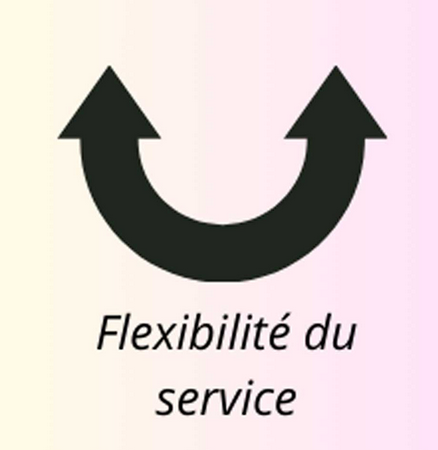 - Flexibilité du service.